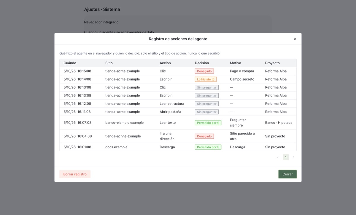 Log of the actions the agent took in the browser, with its permission