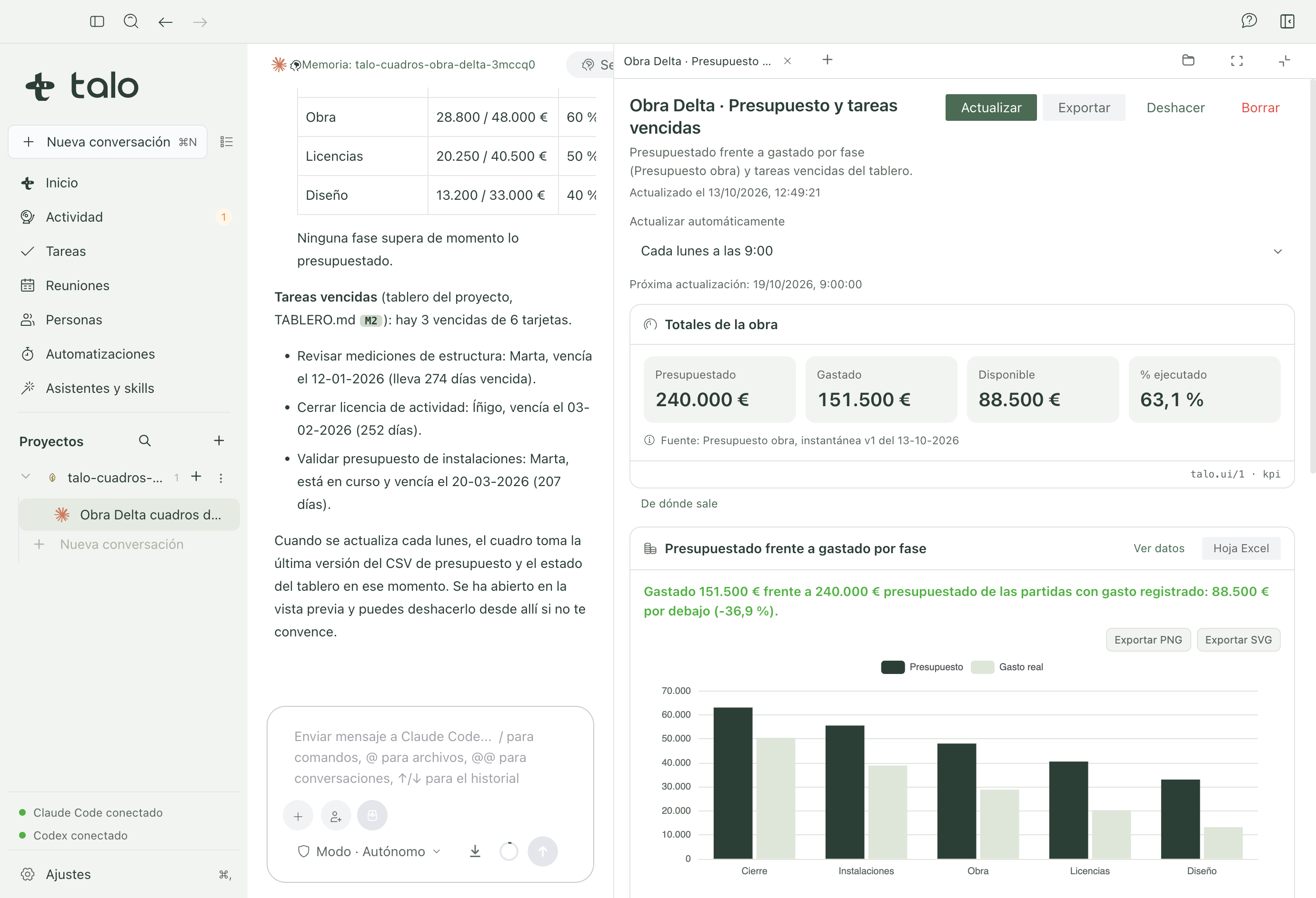 Cuadro de mando recién creado, abierto en la vista previa